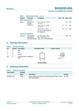 BUK9209-40B
