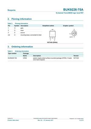 BUK9209-40B
