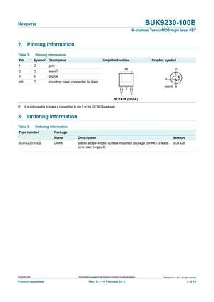 BUK9209-40B
