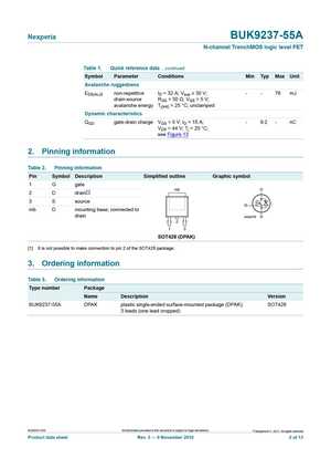 BUK9209-40B
