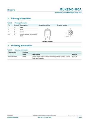 BUK9209-40B
