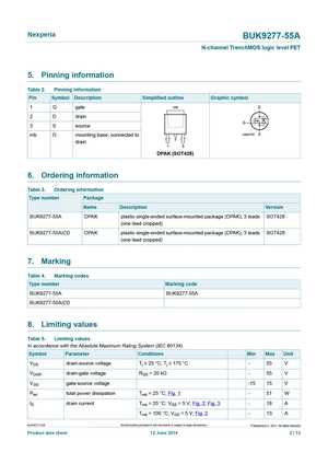 BUK9209-40B
