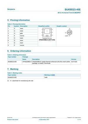 BUK9D23-40E
