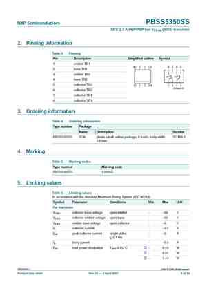 PBSS5360PAS
