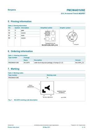 PMCM4401VPE
