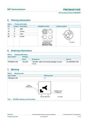 PMCM4401VPE
