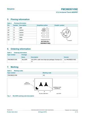 PMCM650CUNE
