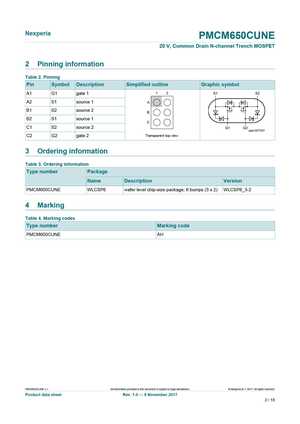 PMCM650CUNE
