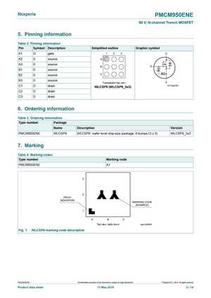 PMCM950ENE
