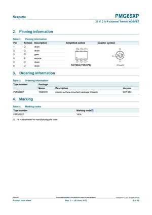 PMG85XP
