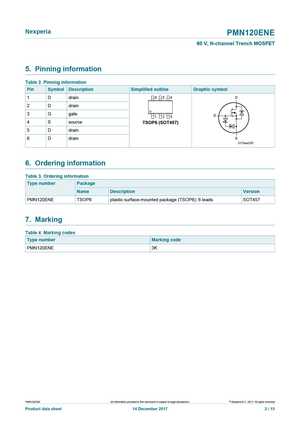 PMN120ENE
