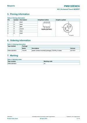 PMN120ENEA
