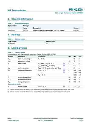 PMN22XN
