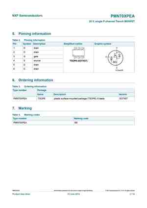 PMN70EPE
