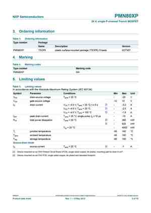 PMN80XP
