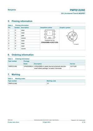 PMPB12UNE
