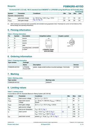 PSMN2R4-30YLD