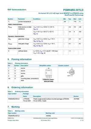 PSMN4R1-60YL
