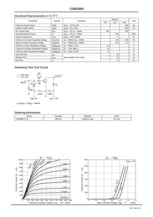 12A02MH-TL-E
