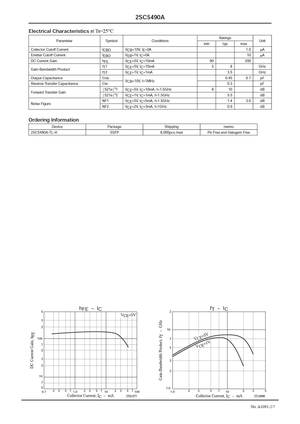 2SC5490A-TL-H
