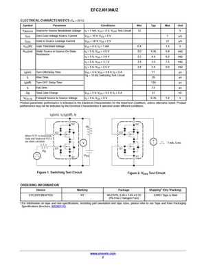 EFC2J004NUZ
