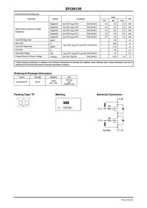 EFC6612R
