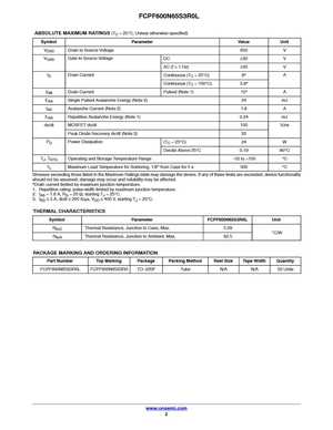 FCPF600N60Z
