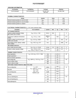 FGY75T120SQDN
