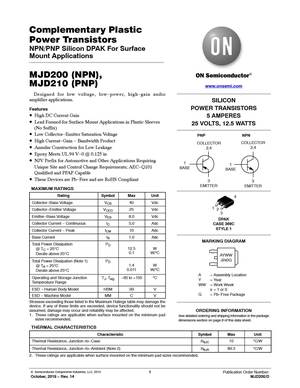 MJD200G