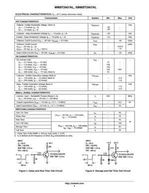 MMBT2907ALT3G
