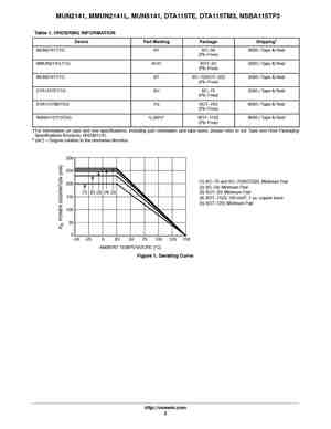 MMUN2140LT1G