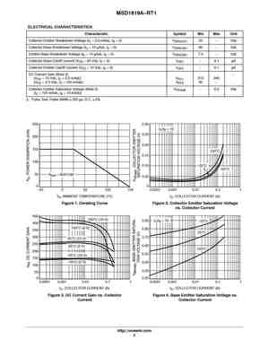 MSD1819A-R
