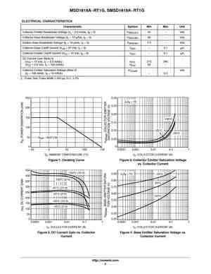 MSD1819A-R
