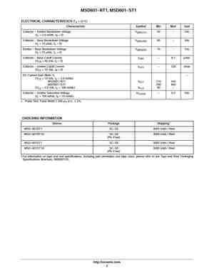 MSD601-ST1
