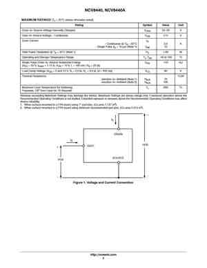 NCV8440A
