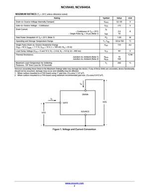 NCV8440A