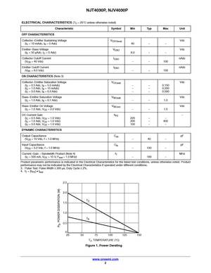 NJV4031NT1G