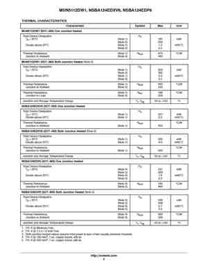 NSBA124EF3
