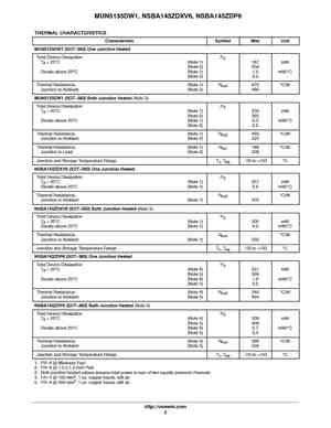 NSBA143ZDP6T5G
