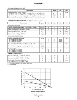 NSS40302PD
