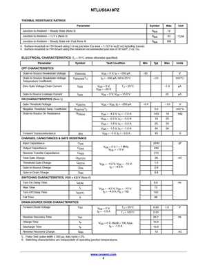 NTLUS3A18PZTAG
