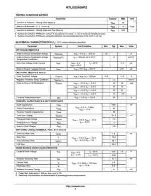 NTLUS3A18PZ
