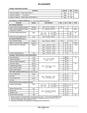 NTLUS3A18PZ
