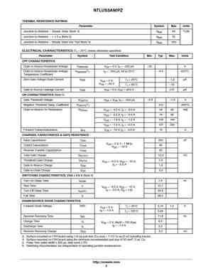 NTLUS3A18PZ
