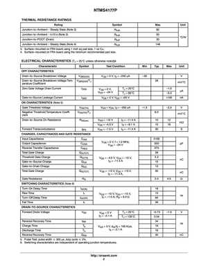 NTMS4503N
