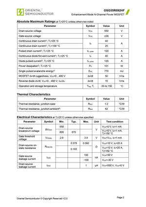 OSG55R028HTF
