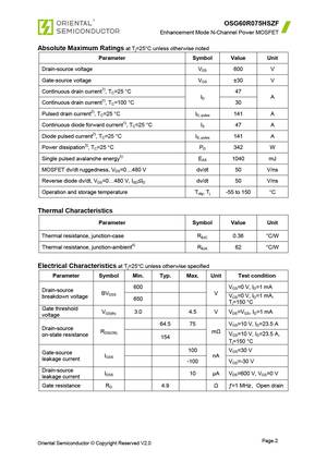 OSG60R017HT3F
