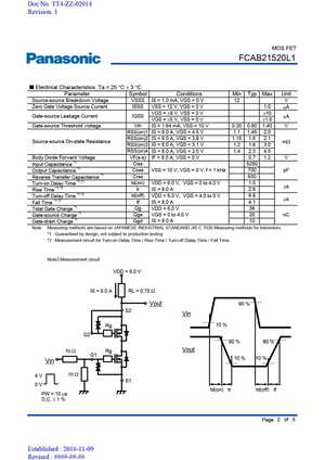 FCAB21520L1
