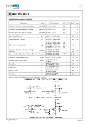 MMBT3416LT3G
