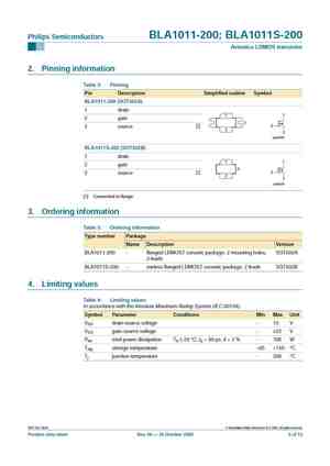 BLA1011-200
